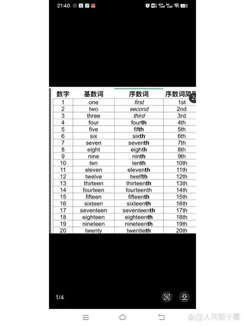 60 70 80 90 100英语怎么写_2