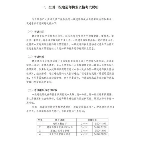 一级建造师建筑考试用书_2