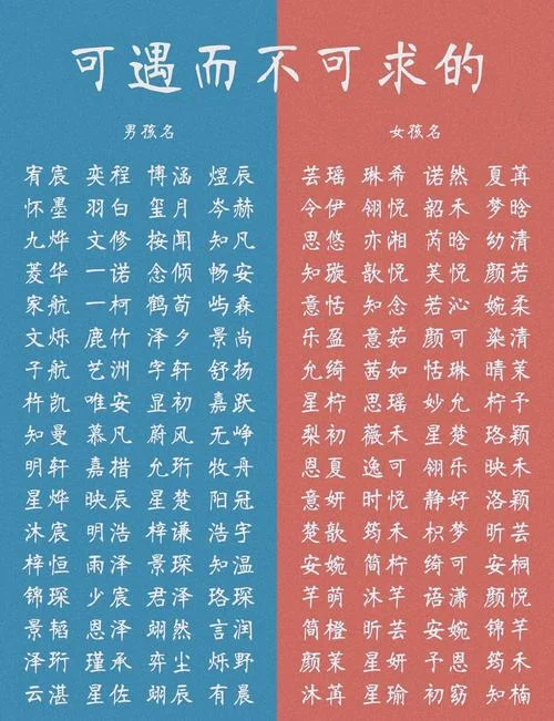 适合男宝宝起名的诗句_1