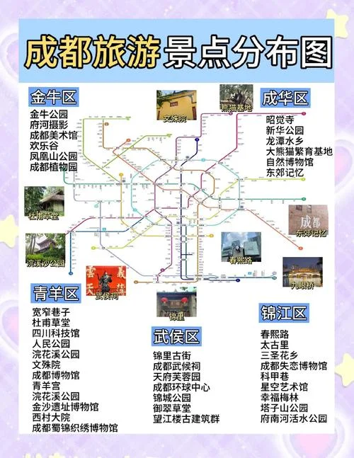 成都8日游大约多少钱-成都 8 日游多少钱