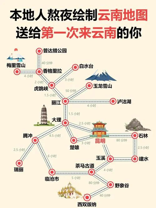 云南景点线路-云南景点线路