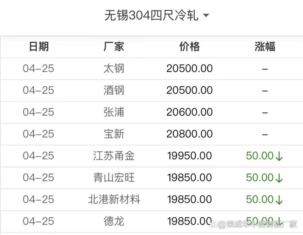无锡期货考试成绩查询_1