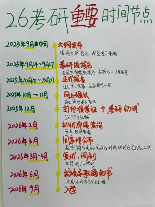考研前两个月开始准备来得及吗-考研俩月备考来得及