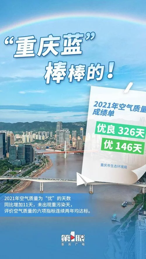 重庆金融公司成绩单_1