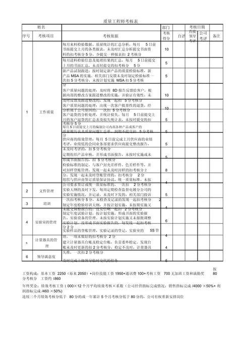 2018年北京质量工程师报考时间_1
