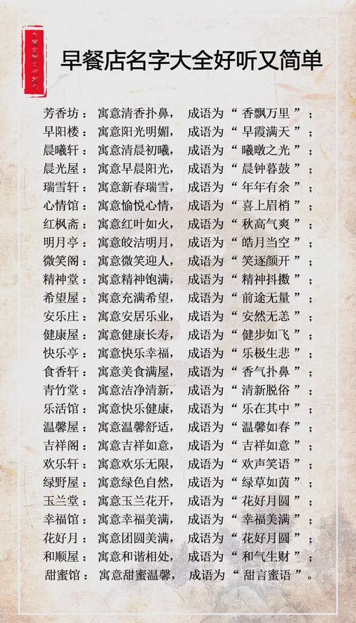 自选快餐店起名大全_1