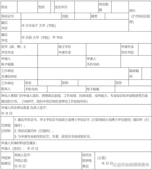 2020在职考研报名_2