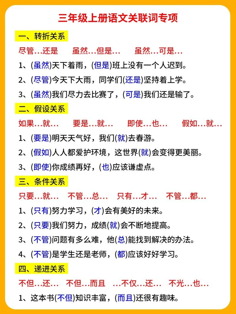 核心关键词排名怎么做_1