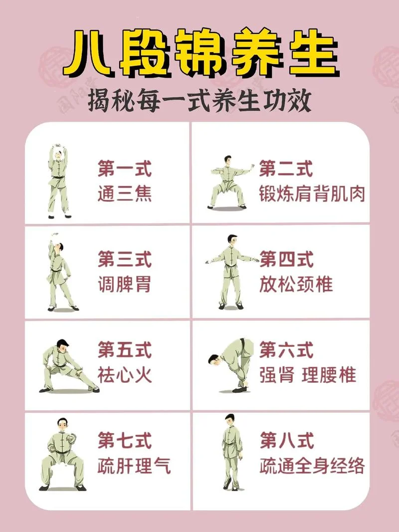 八段锦出自哪儿_1