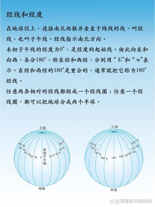 如何查位置的经纬度_2