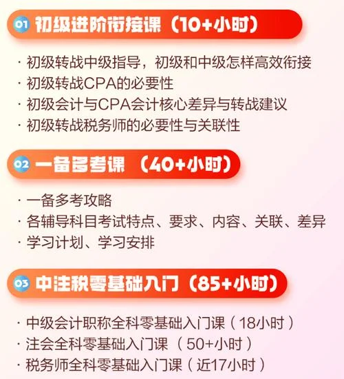 初级会计职称报考条件和时间_2