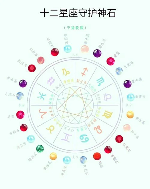 如何查幸运色和数字-查幸运色与数字