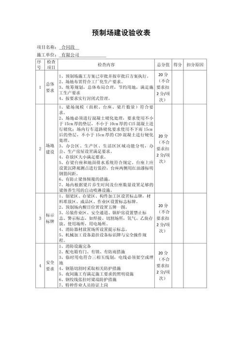 什么是验收测试_2