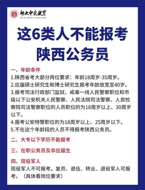 报考公务员考试的条件-报考公务员考试条件