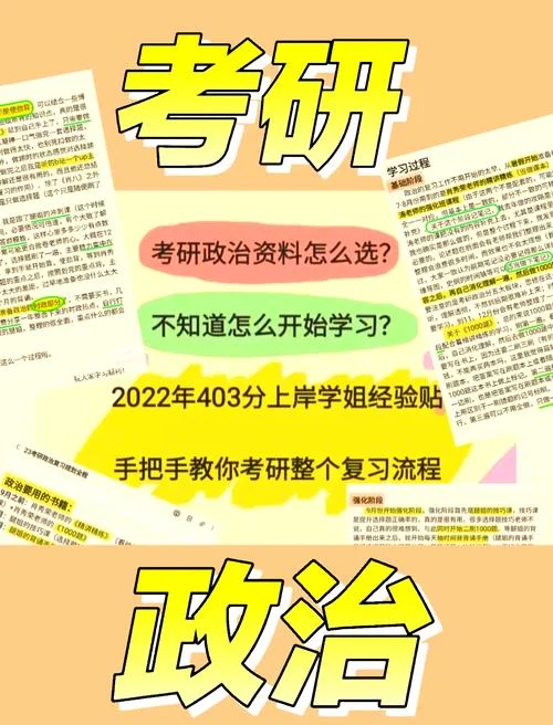 2022考研规划-2022考研规划