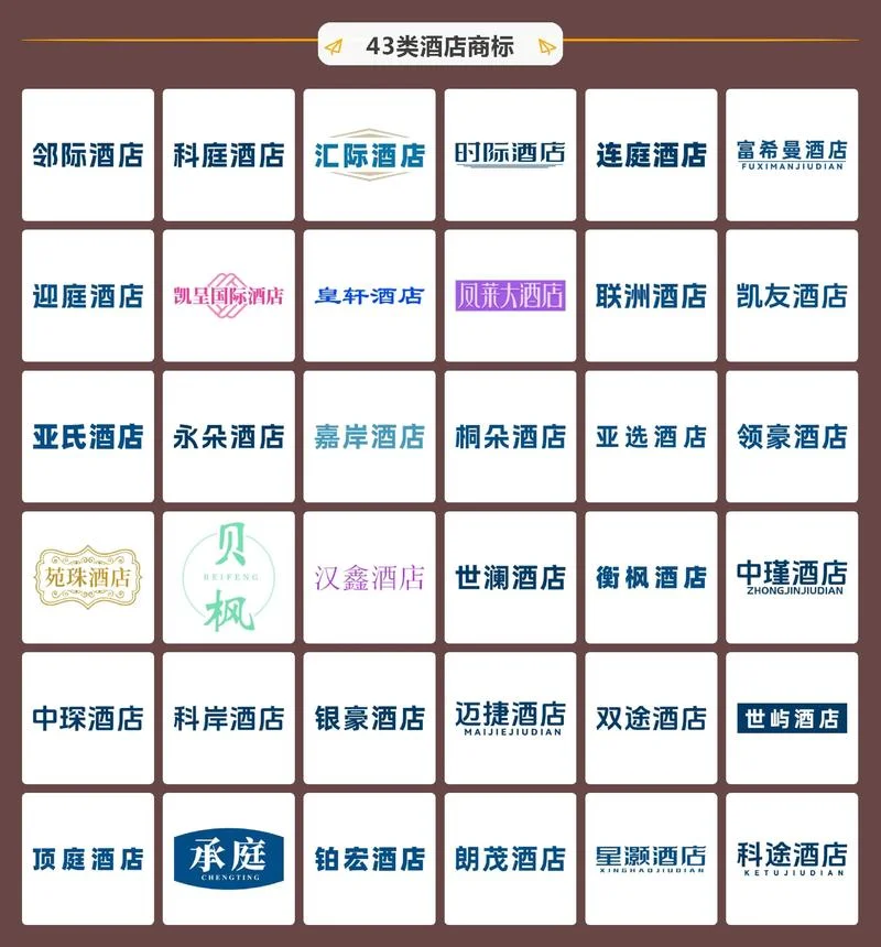 商务宾馆起名名字大全-商务宾馆起名大全