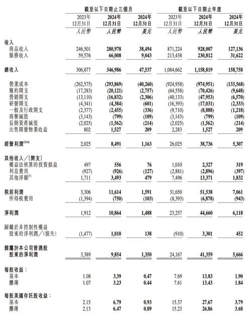京东历史价格数据_2