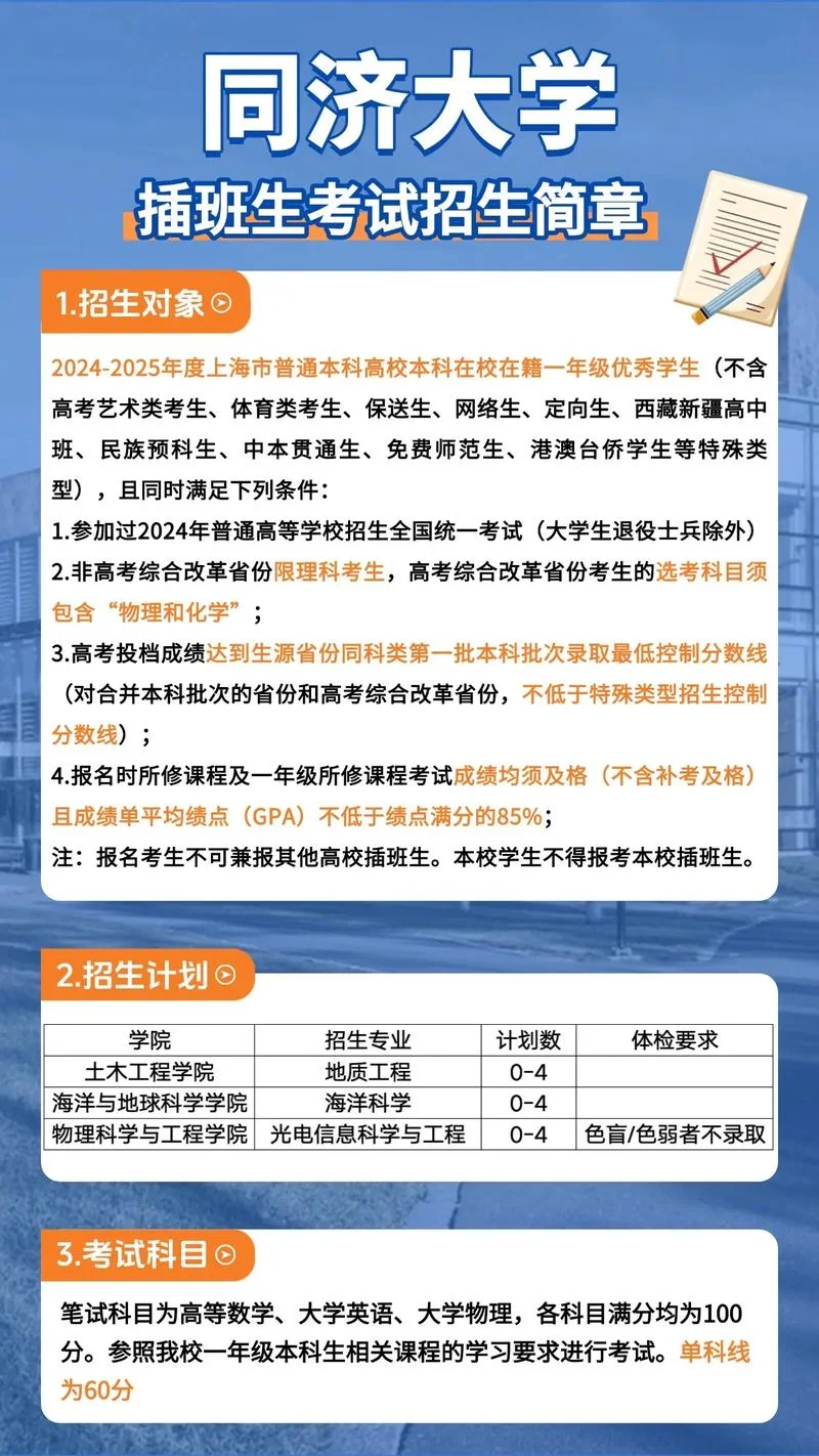 上海报考简章_2
