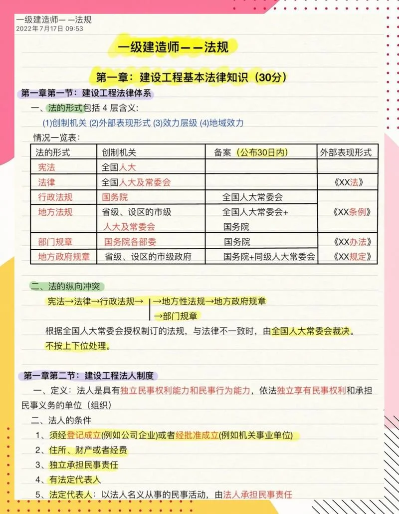 一建资料百度云_2