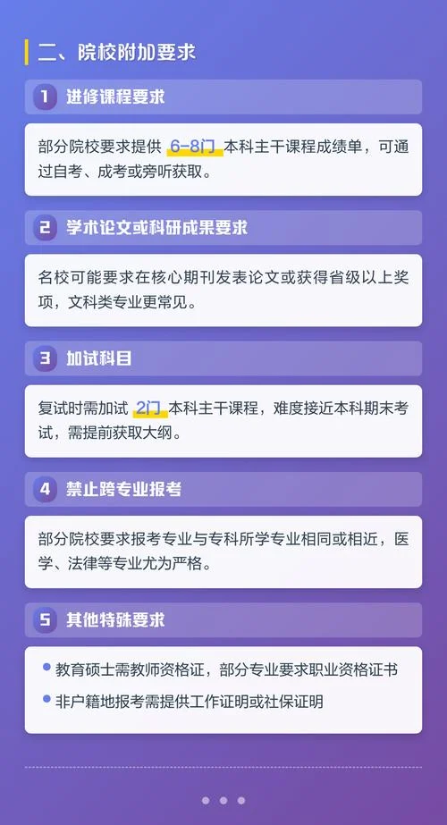 考研条件和要求有变化_1