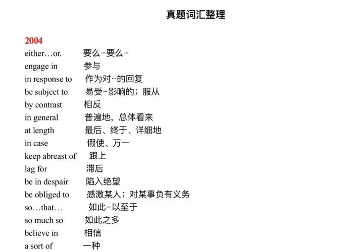 考研英语翻译必备词汇-考研翻译核心词汇