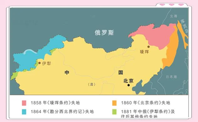 中国向俄的领土要求_1
