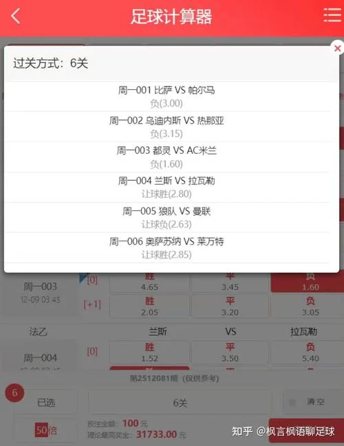 足球买比分什么意思-足球买比分含义