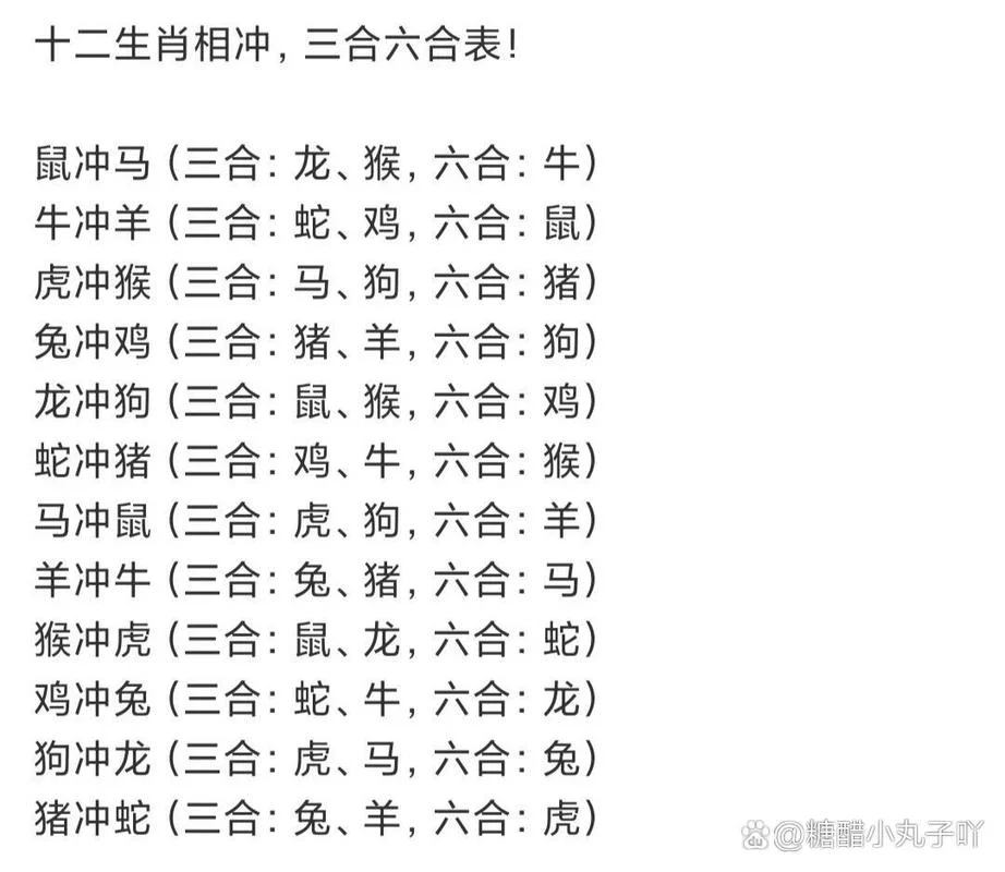 与猴相冲的属相-与猴相冲的属相