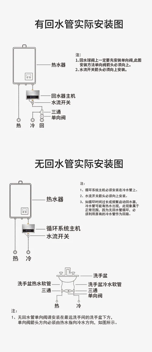 循环泵扬程是什么意思_1