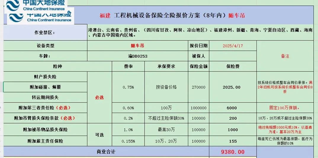 建筑起重设备安装资质转让价格_1