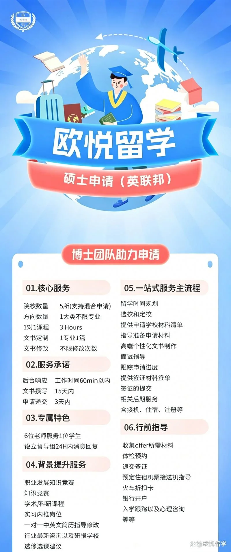 留学培训机构发展前景-留学培训前景