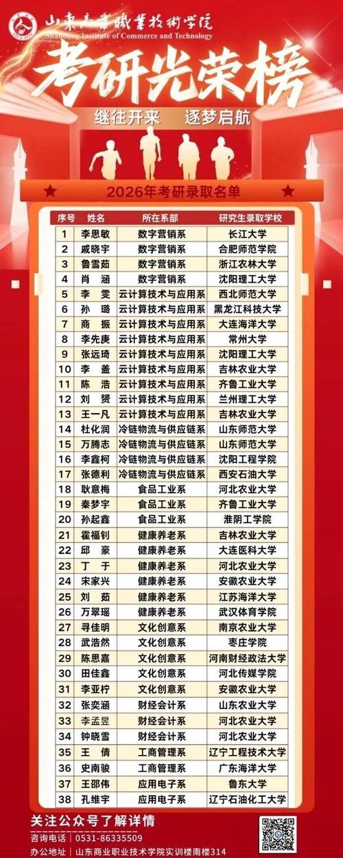 有自考研究生吗-自考研究生存在
