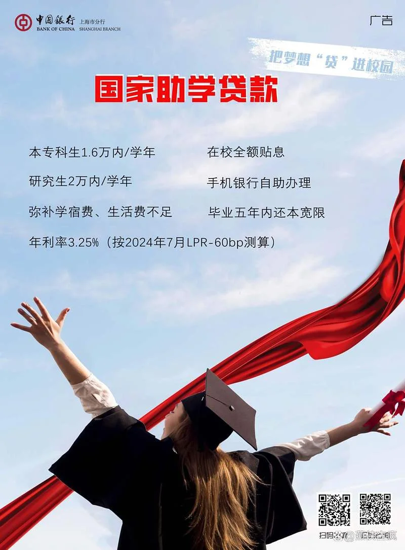 留学德国的助学贷款-德国留学贷款