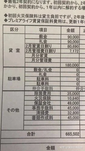 日本留学保险太高-