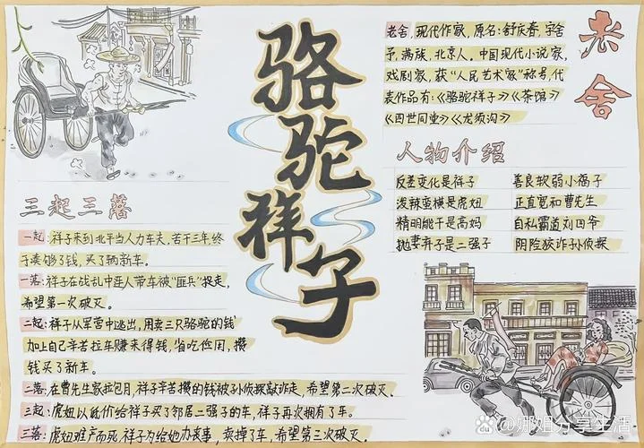 骆驼祥子读后感50_1