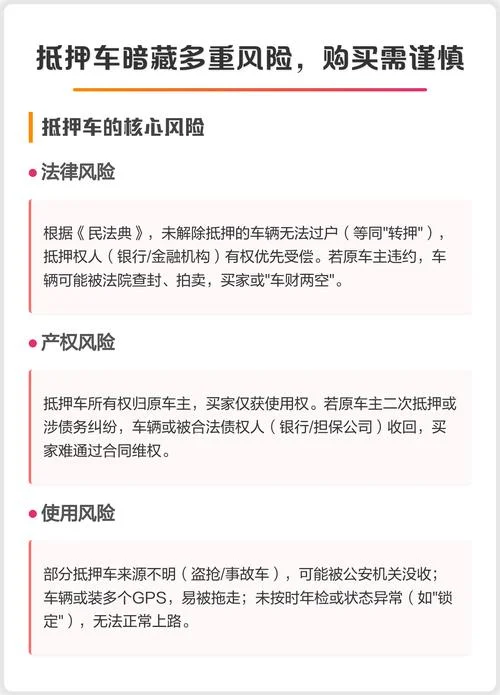 买抵押车有什么风险吗_1