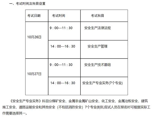 注册安全工程师报考条件和时间_1