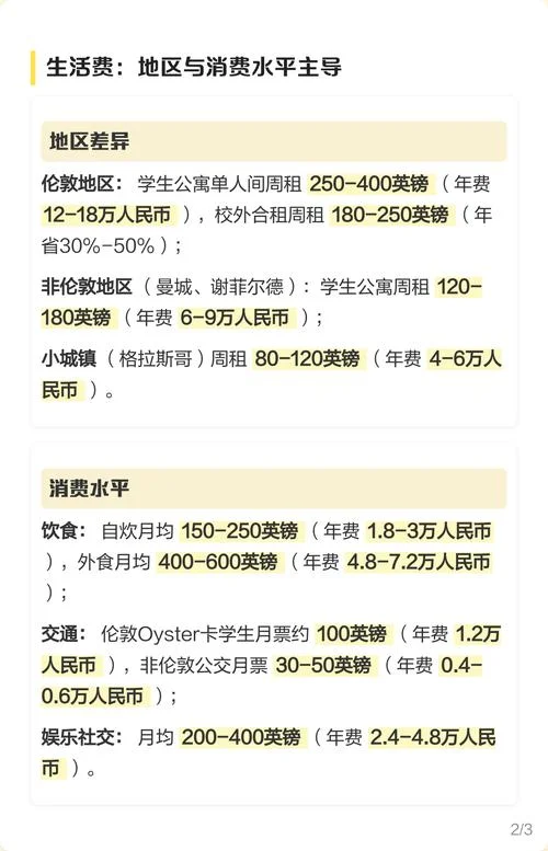 英国一年的留学费用_1