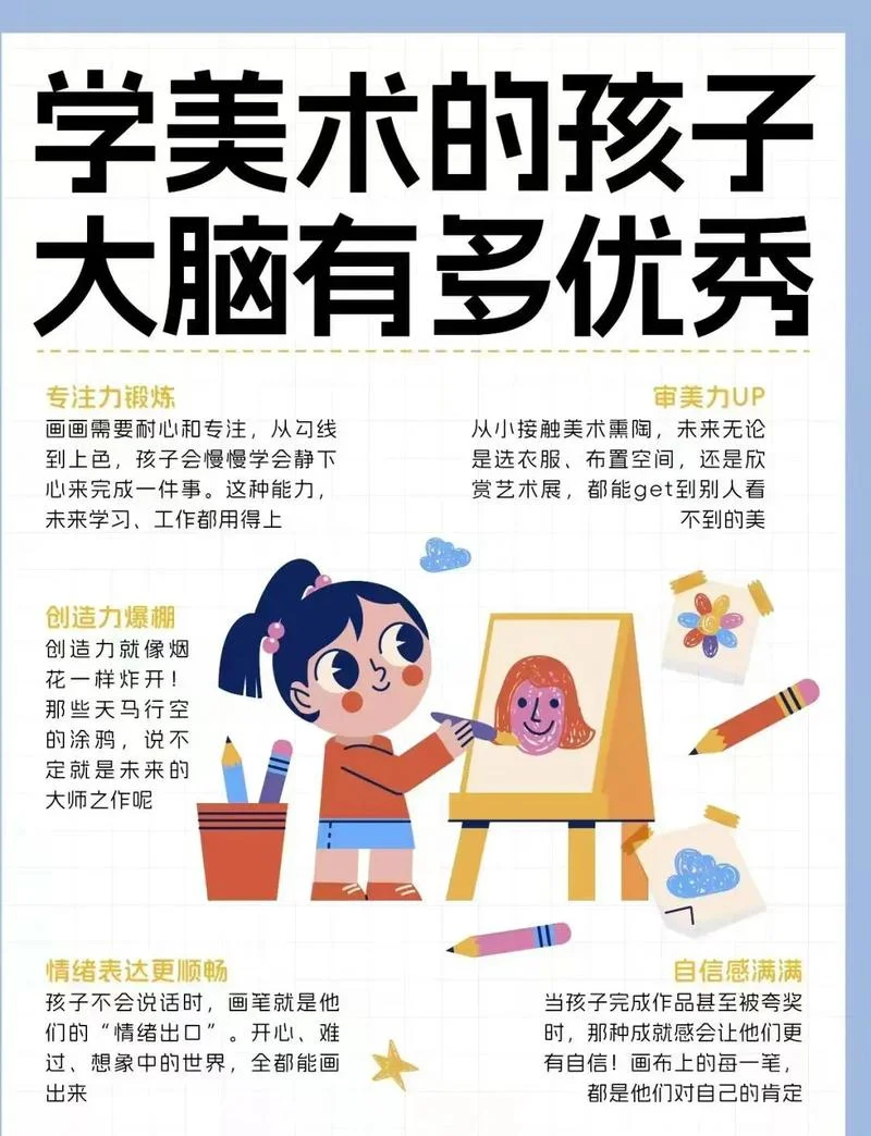 艺术类大学生学习方法_1
