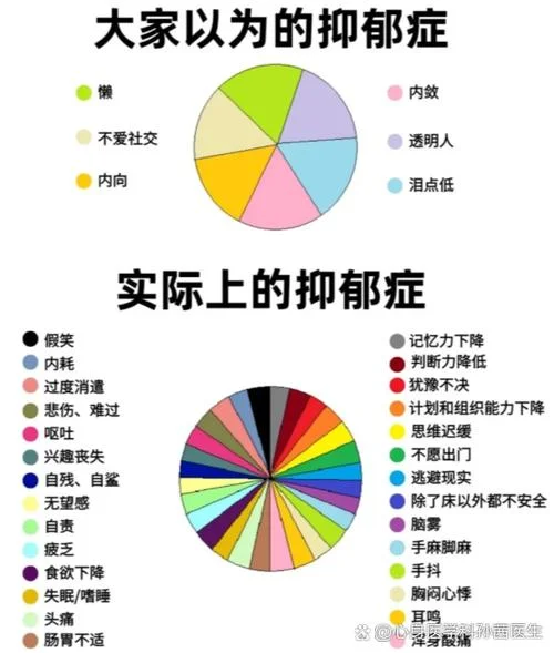 抑郁叫什么_2