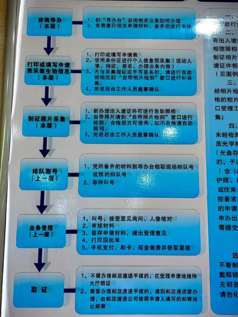 苏州进出口怎么办理-办理苏州进出口手续