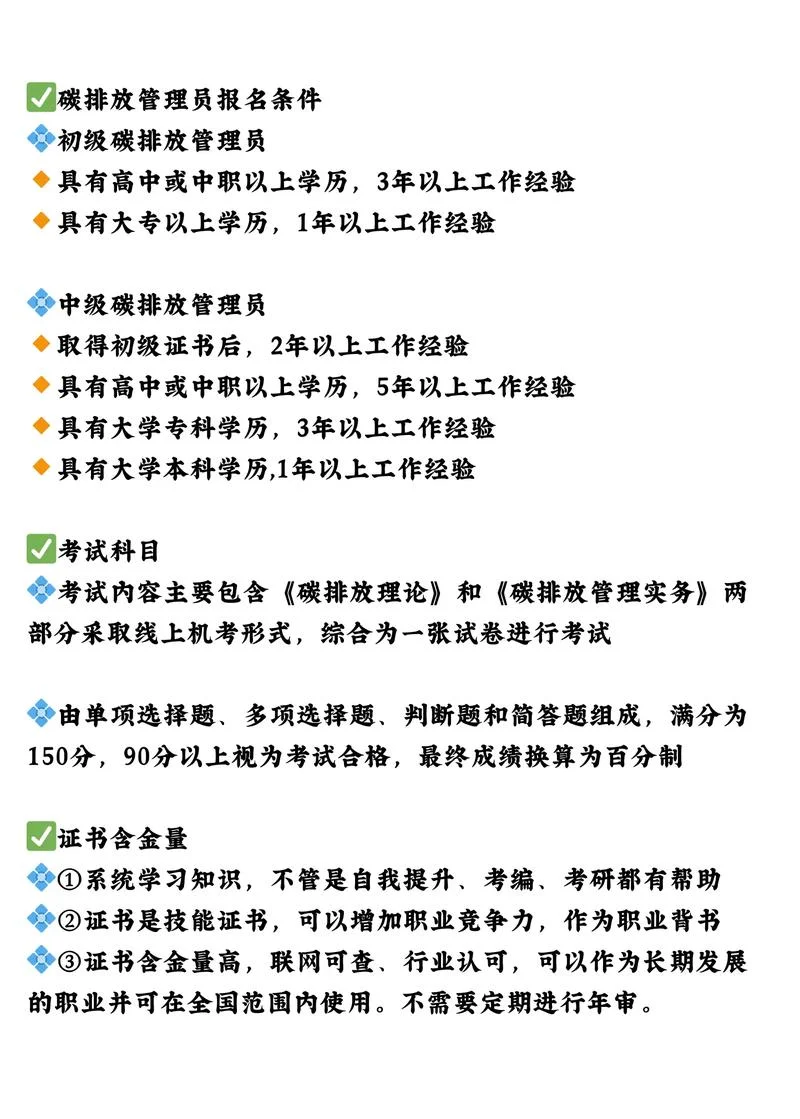 碳排放管理员报考地点-碳排放管理员报考地点
