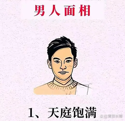 男人的面相是什么样的-男相特征