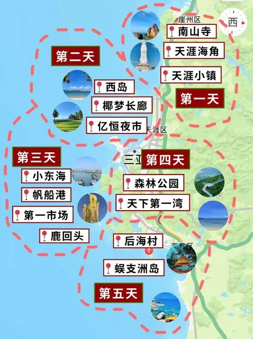 三亚日游路线-三亚一日游路线