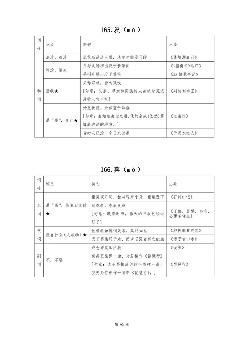 高考文言文出处_1
