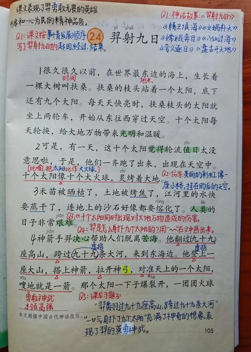 神话是谁写的-神话未成定论