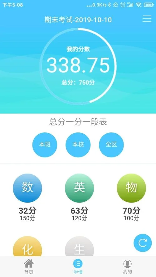 阳光网站成绩查询_2