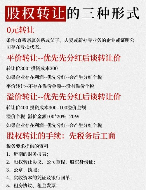 西城投资公司转让条件_1