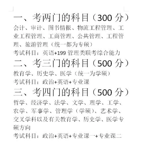 工科考研科目详解-工科考研科目解析
