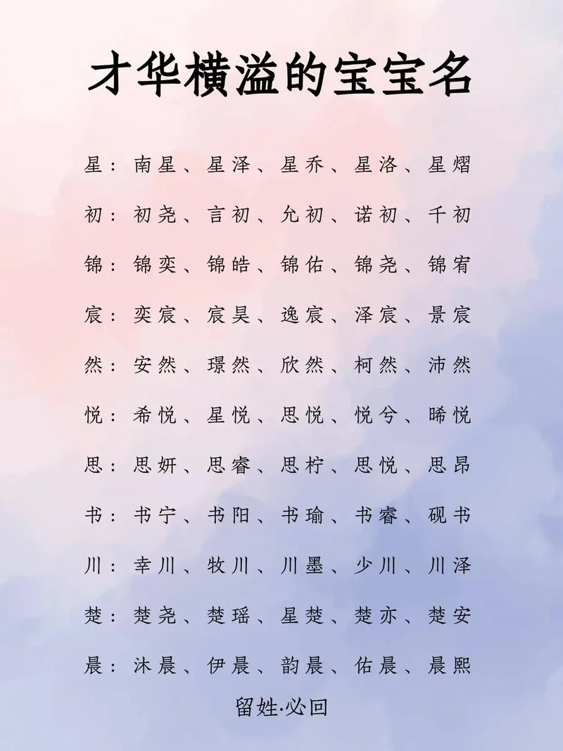 新生儿起名新规-新生儿起名新规